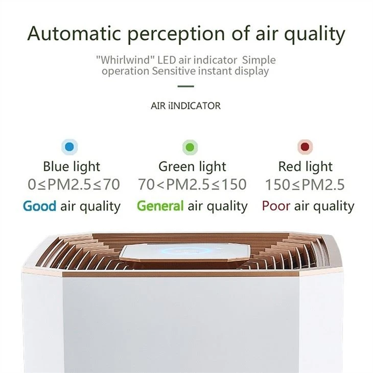 BKJ-80B Air Purifier Remove Allergens And Indoor PM2.5